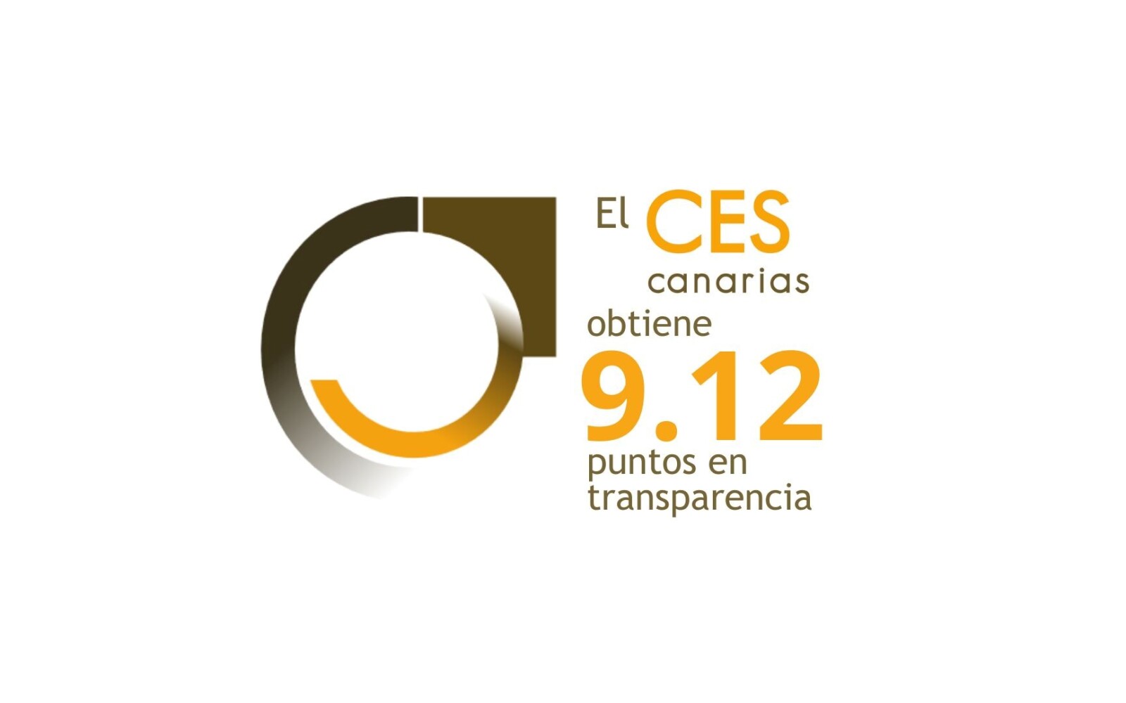 Índice de Transparencia de Canarias
